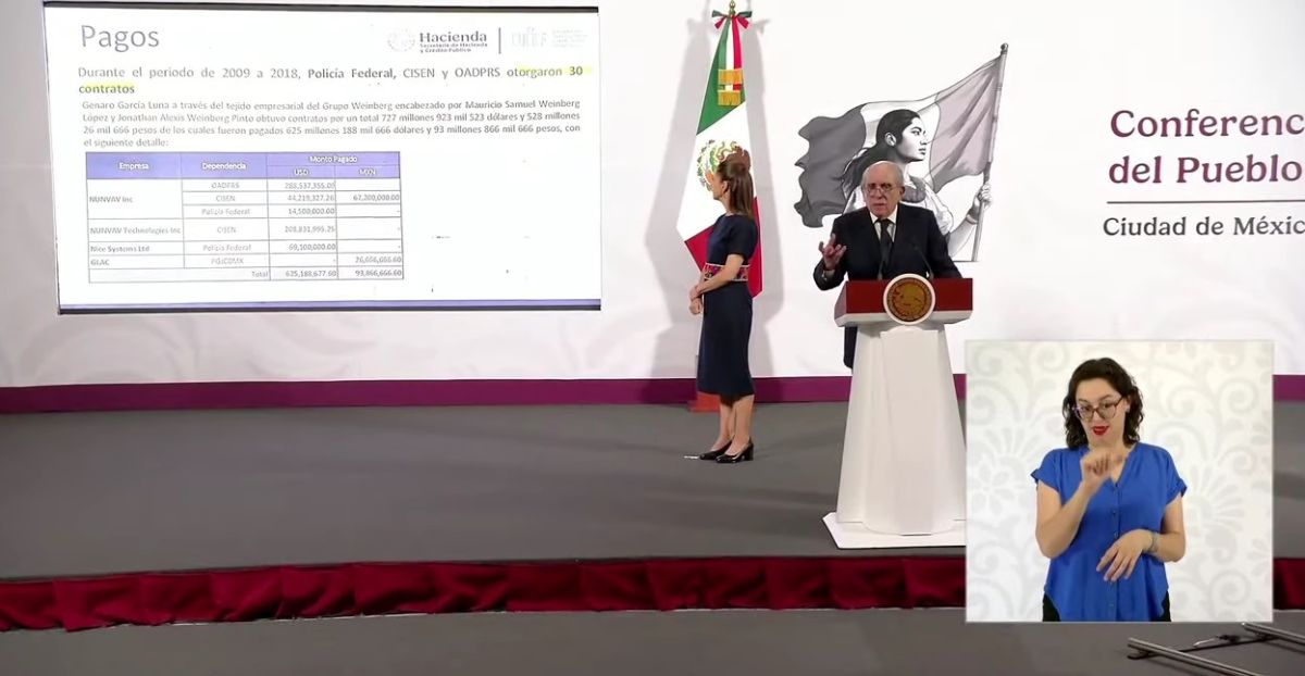 Empresas vinculadas a García Luna enfrentarán próxima sentencia en Florida: UIF